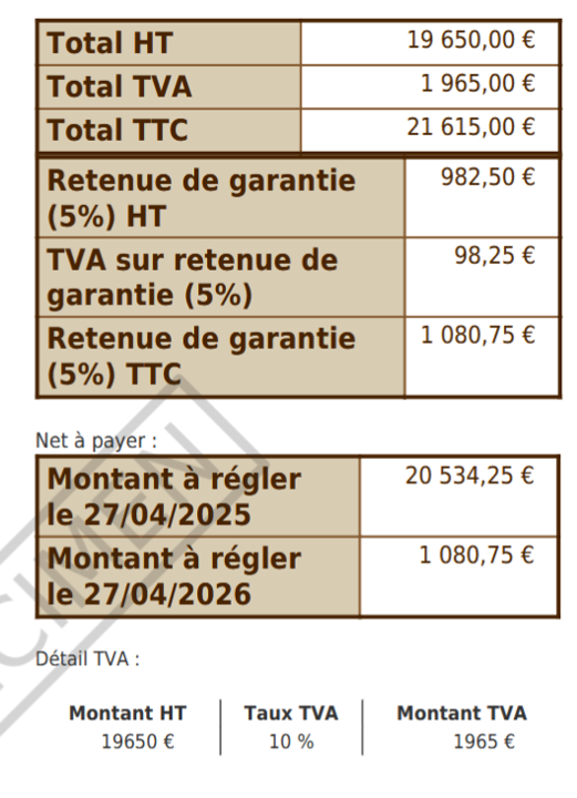 Retenue de garantie : définition, impact sur votre trésorerie et comment éviter les oublis
